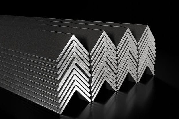 Angle / Channel